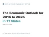 The 2016 Economic Outlook in 17 Slides