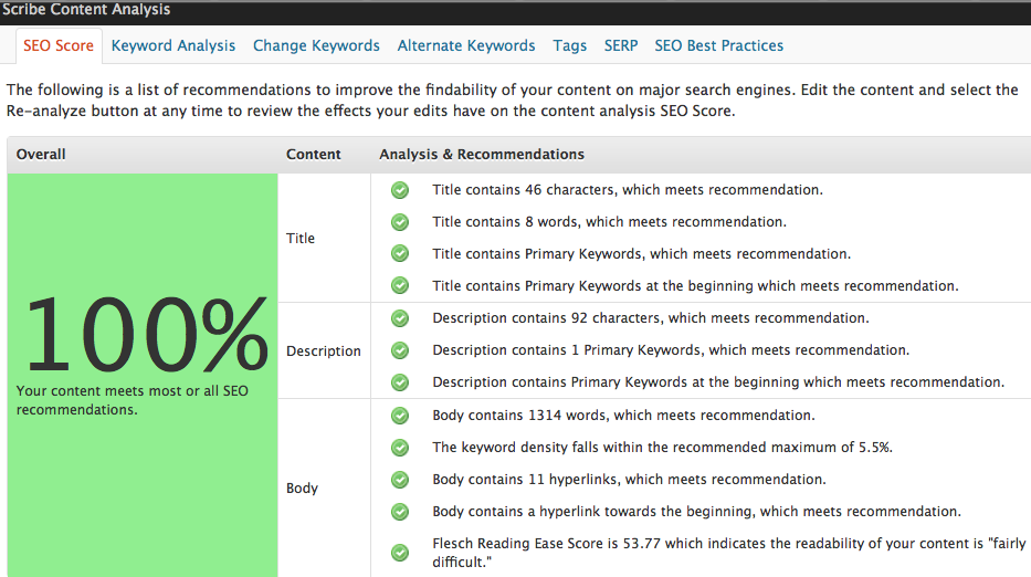 scribe seo improve onpage search engine ranking optimization scribe seo