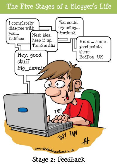 blogging2 blogging makes money stage 2