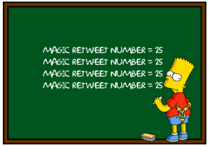 retweets importance image