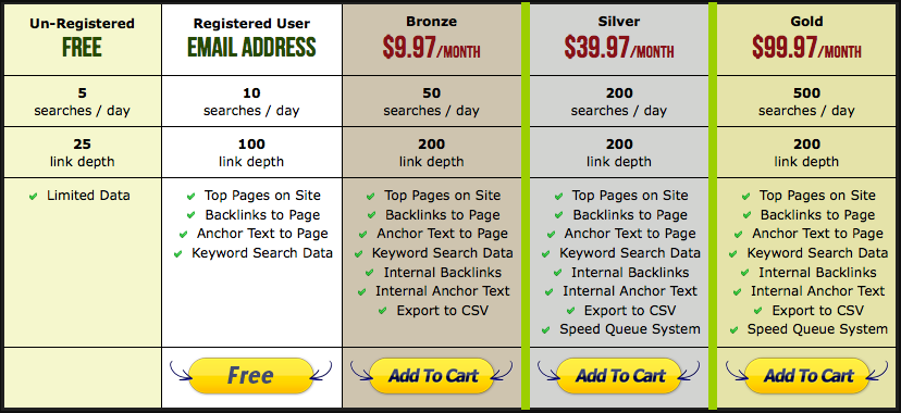 seoattack prices seoattack backlink tool prices