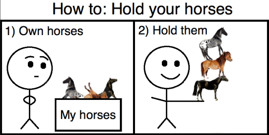 How to hold your horses and not buy CommentLuv Premium CommentLuv Premium wait