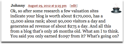 Why TGC makes little money blogging little money blogging