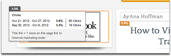 How to make more money with tools page add an image to make more money