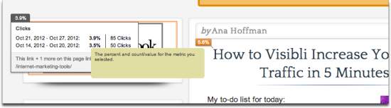 How to check clicks with Google Analytics tweak your stats to make more money