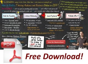 how to build audience image