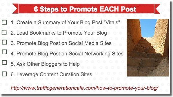 6 steps to promote each post