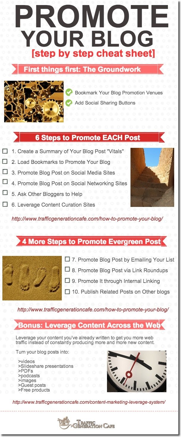 how to Promote Your Blog cheatsheet