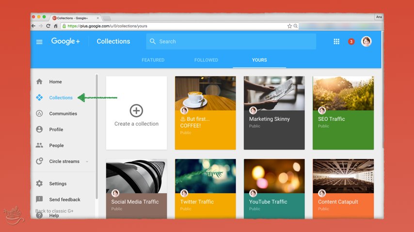 What Google plus collections look like