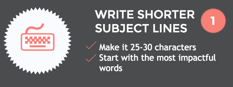 Mobile friendly emails Hack #1: shorter subject lines