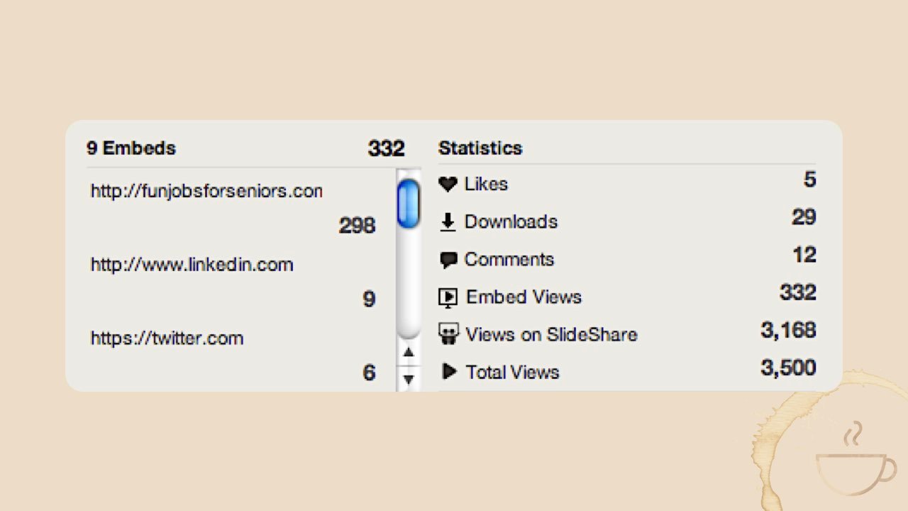 What first SlideShare deck stats looked like