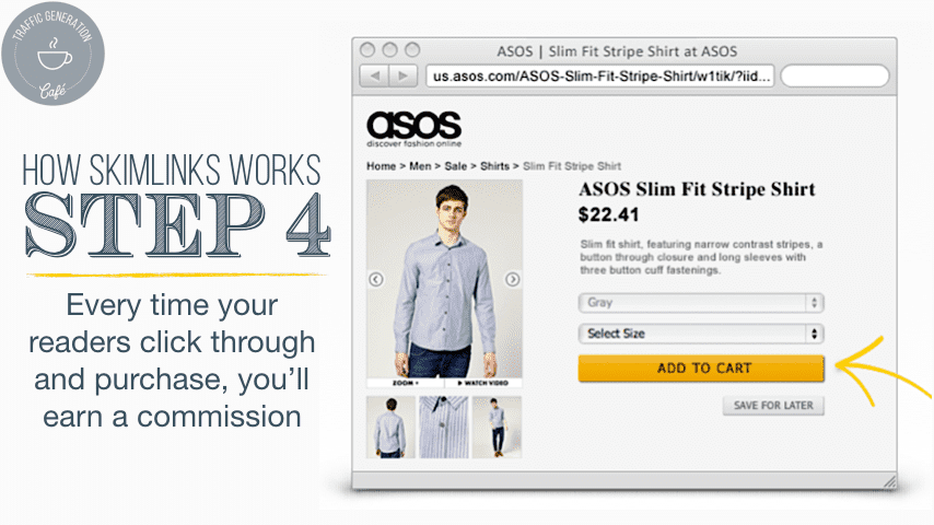How does Skimlinks work: step 4