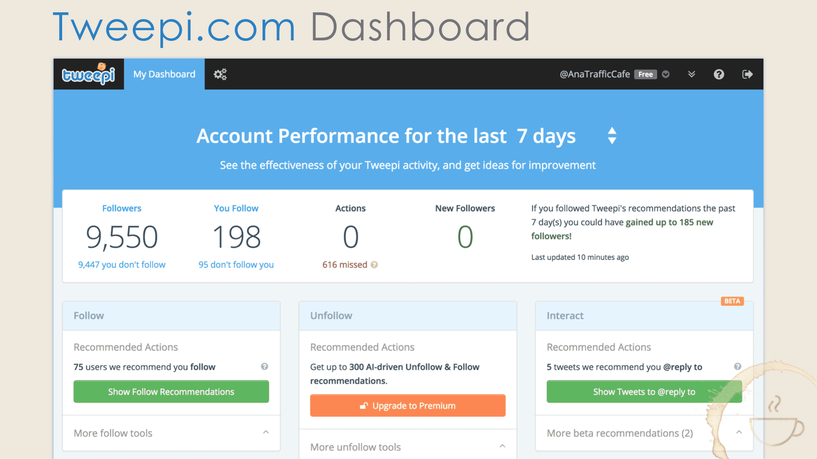 Tweepi has a very simple and clean dashboard.