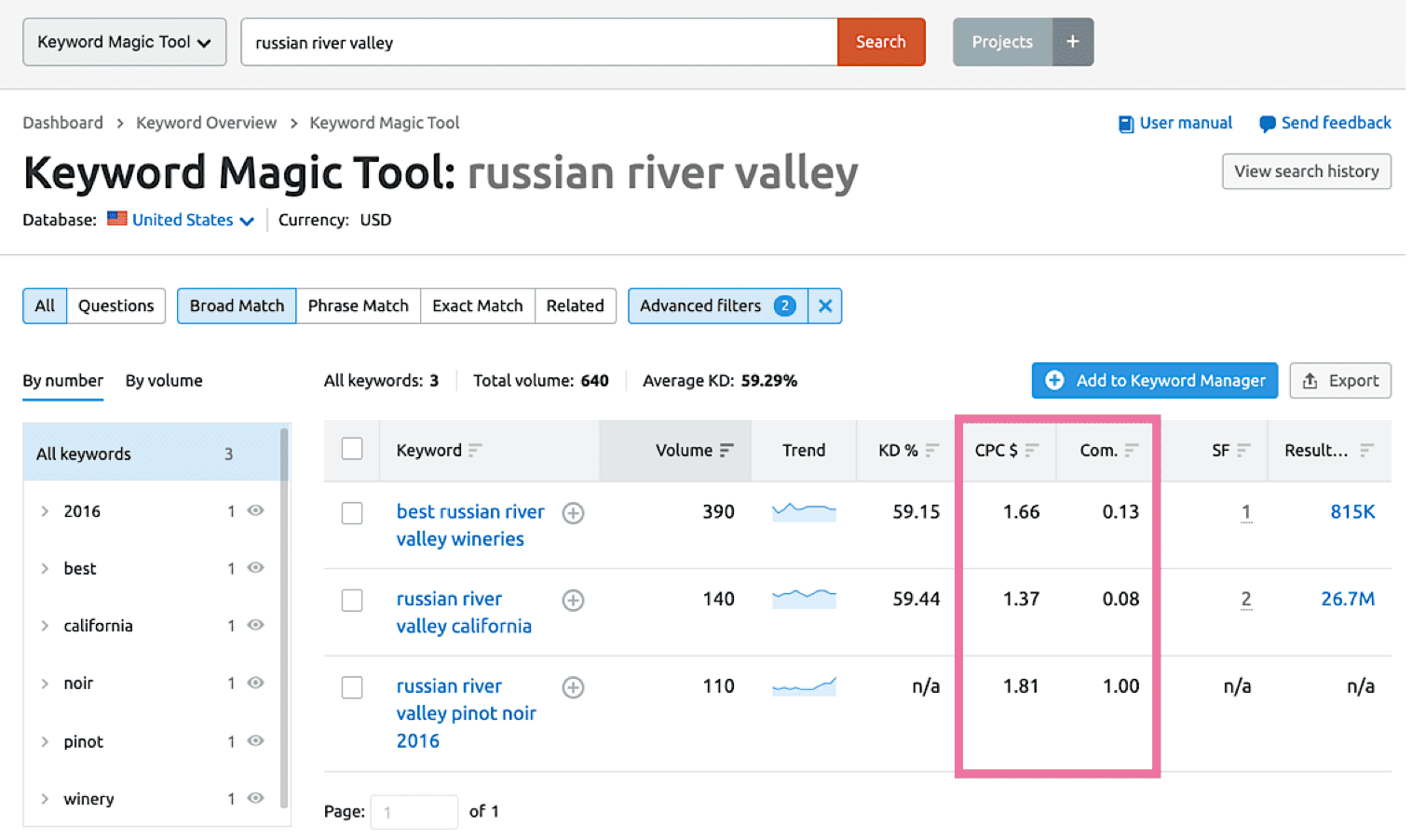 commercial intent in SEMrush Keyword Magic Tool