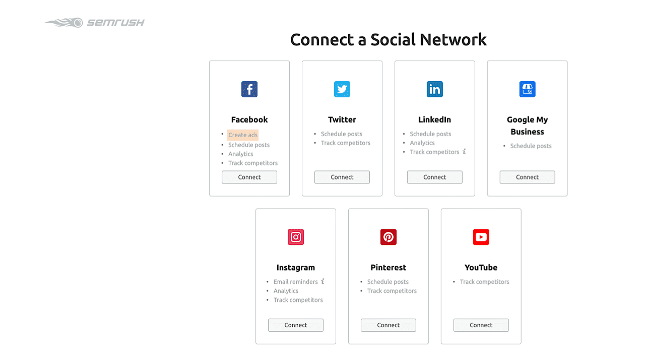 Connect social media networks to SEMrush Social Media Tracker