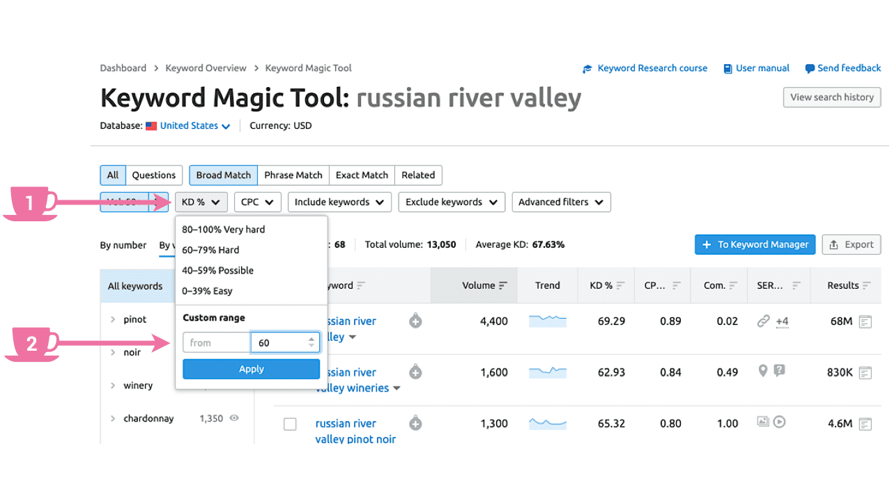 In Keyword Magic Tool apply Keyword Difficulty filter